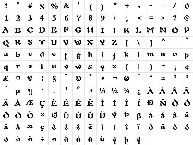 Auriol Black  glyph index