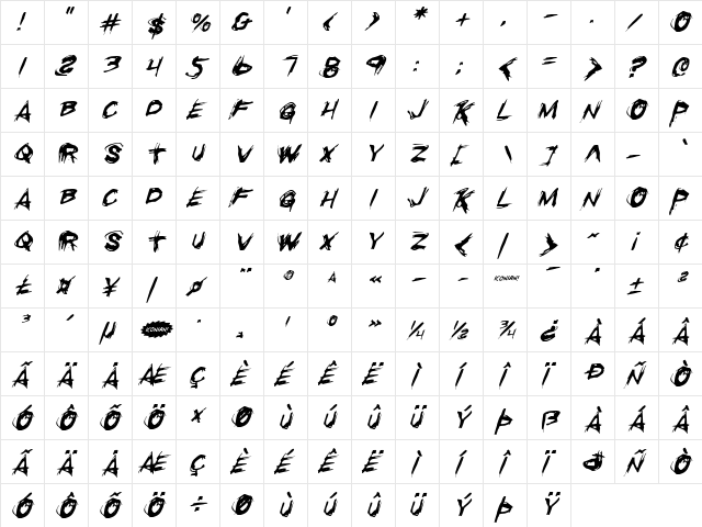Righteous Kill Italic Italic  glyph index
