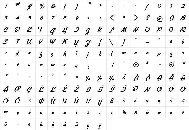 PT Diner Normal  glyph index