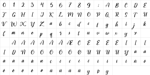 Brigitta Demo Regular  glyph index