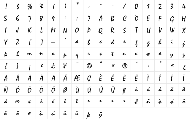 Fancy Kid Bold Regular  glyph index