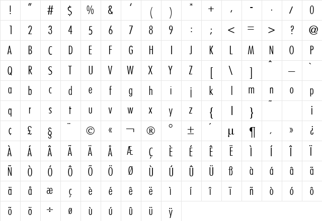 FutoralConLiDB Normal  glyph index