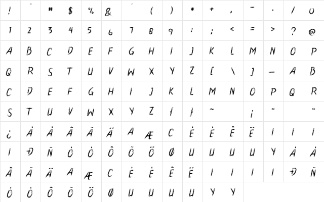 Boldace Brush  glyph index