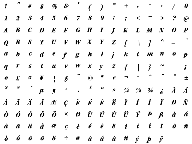 Kepler Std Black Semicondensed Italic Caption  glyph index