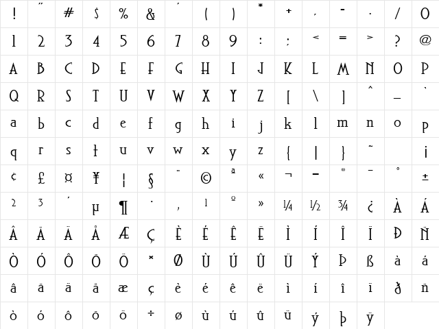 Kingsbury CnBkSG  glyph index
