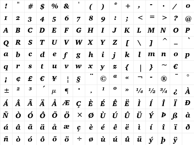 Charter OSF BT Black Italic  glyph index