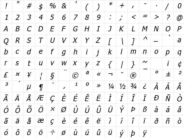 Tahoma Faux Italic  glyph index