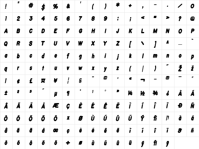 Burnt Toast WithJam  glyph index