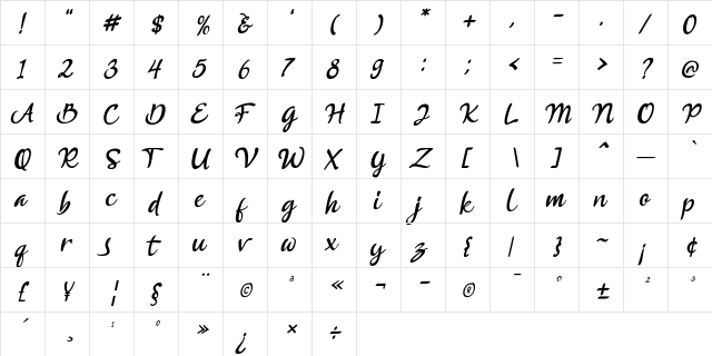 Anthurium Italic  glyph index