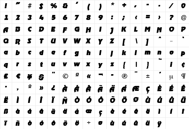 JoeBecker-Black Italic  glyph index