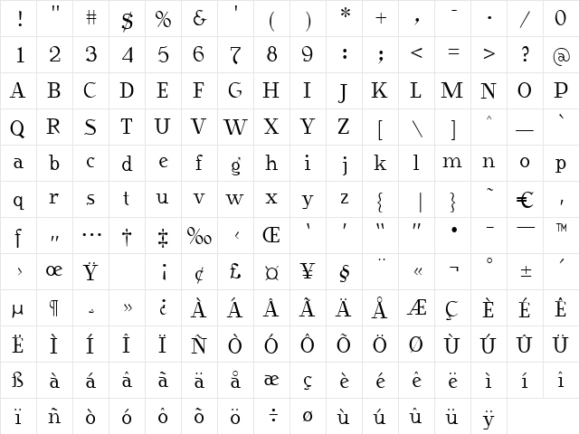 Safran Regular  glyph index