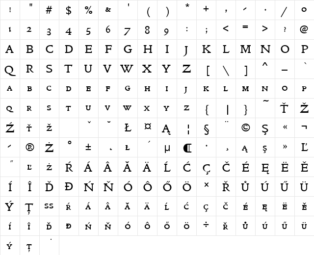 GoldenTypSCItcTEE Regular  glyph index