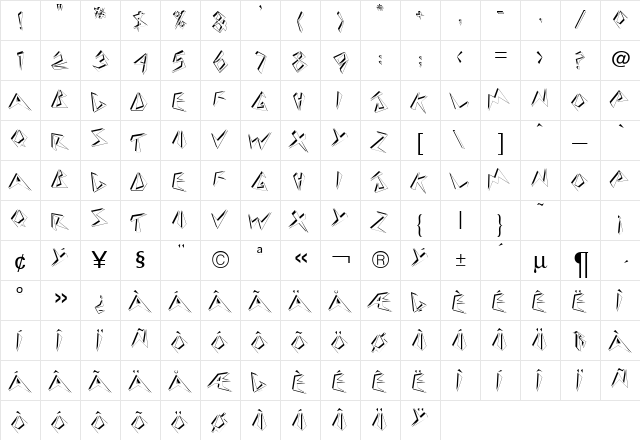 BeerDB Normal  glyph index