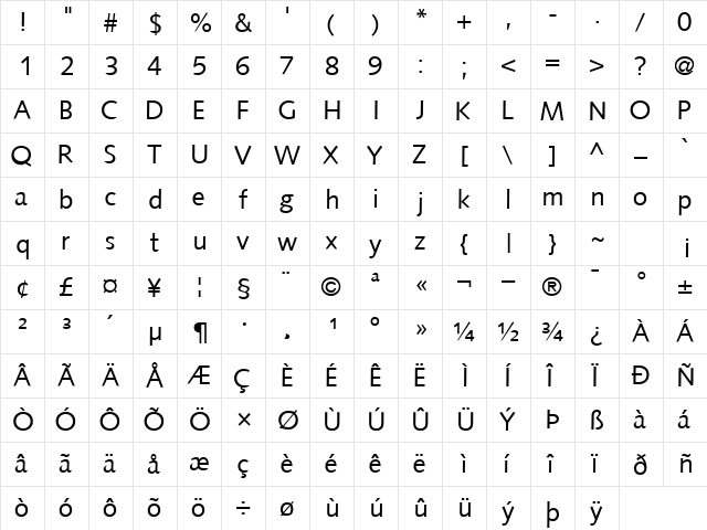 FacileSSK Regular  glyph index