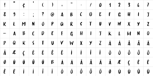 China Syndrome DEMO Regular  glyph index