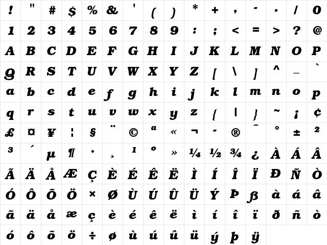 ITC Bookman Bold Italic  glyph index