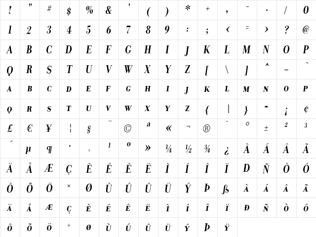 DonatoraDisplaySC BoldItalic  glyph index