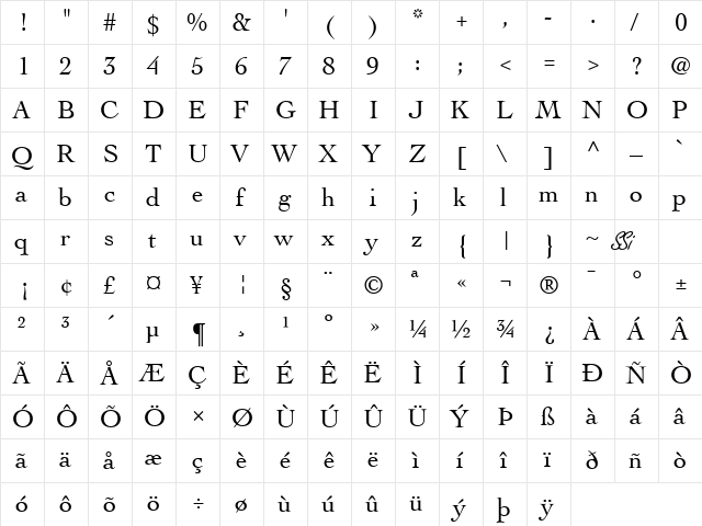 Thesis SSi Regular  glyph index