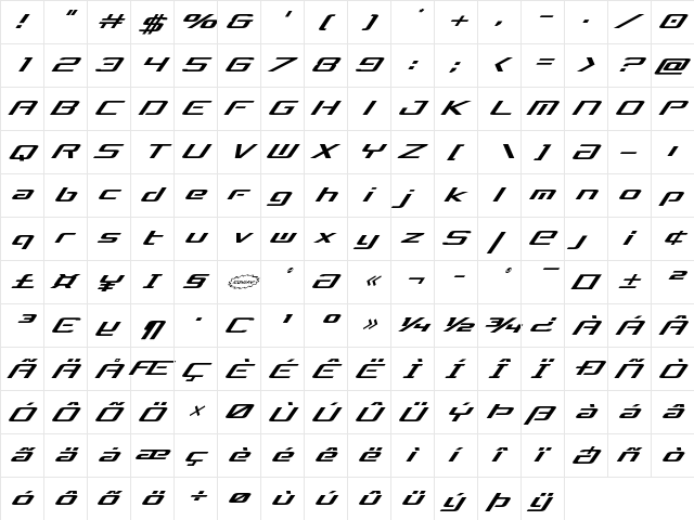 Concielian Break Italic Italic  glyph index