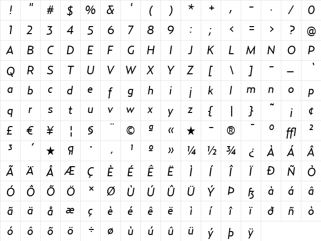 Relay-RegularItalic Regular  glyph index
