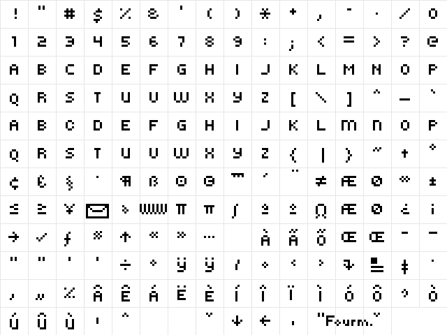 kroeger 0855 Regular  glyph index