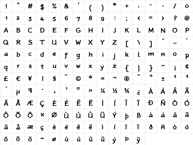 Rattlescript-Bold Regular  glyph index