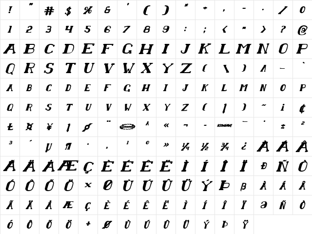 Chardin Doihle Bold Italic Bold Italic  glyph index