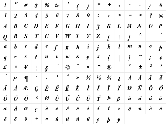 Bulmer MT Bold Italic  glyph index