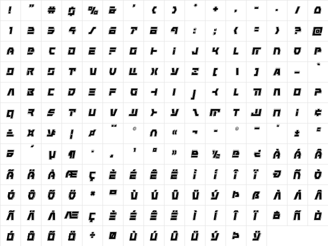 Command Override Academy Italic Italic  glyph index