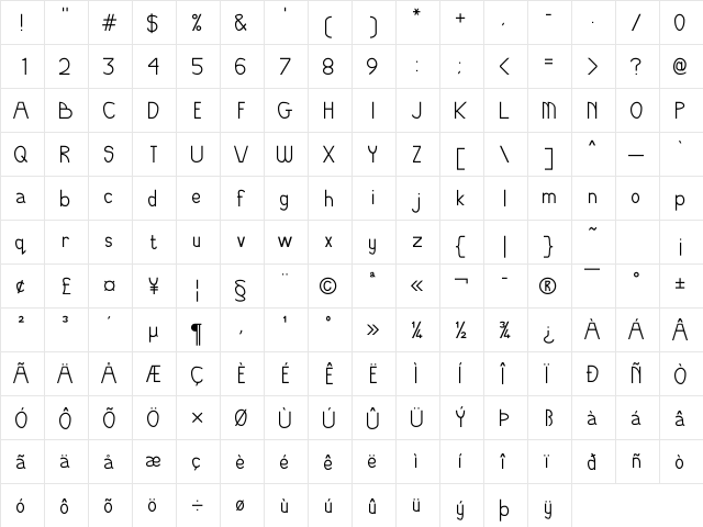 Odd Modern Regular  glyph index