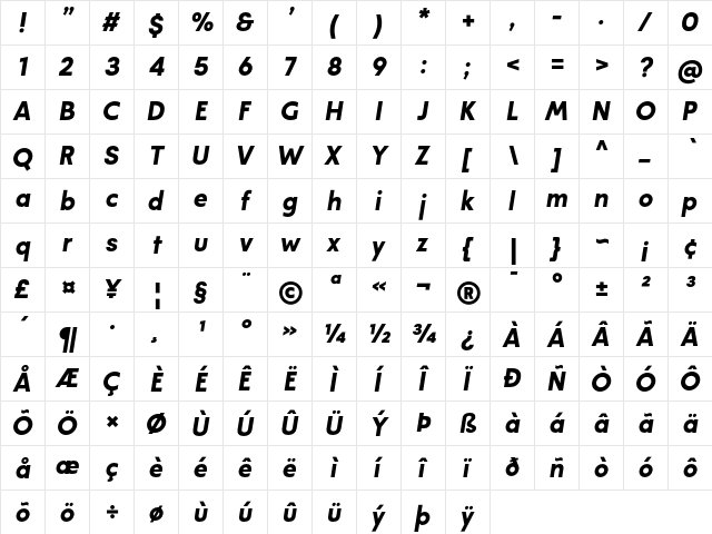 Modeco Trial Bold Italic  glyph index