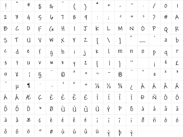 Andy Std Regular  glyph index