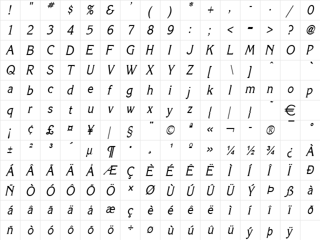 KeiraCondensed Italic  glyph index