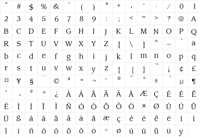 LeawoodITC Book  glyph index
