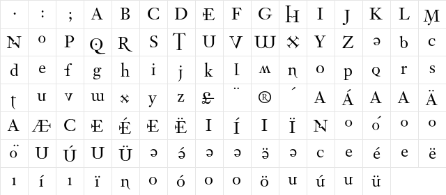 AFHadrian Regular  glyph index