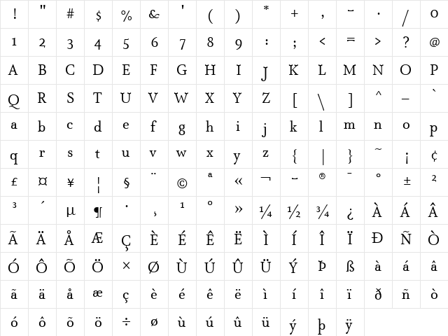 AtmaSerif-BookRoman Regular  glyph index