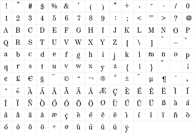 MapType Regular  glyph index
