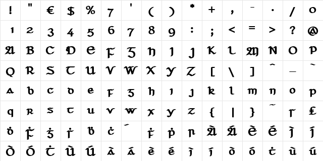 Seanchl󠄵?bh Regular  glyph index