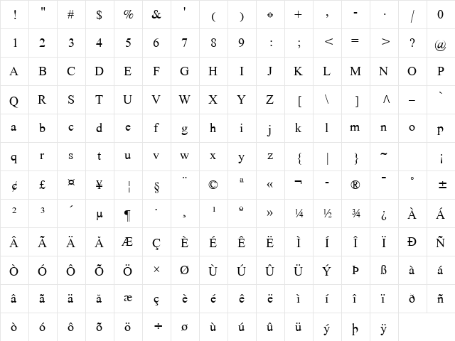 Scheherazade Regular  glyph index