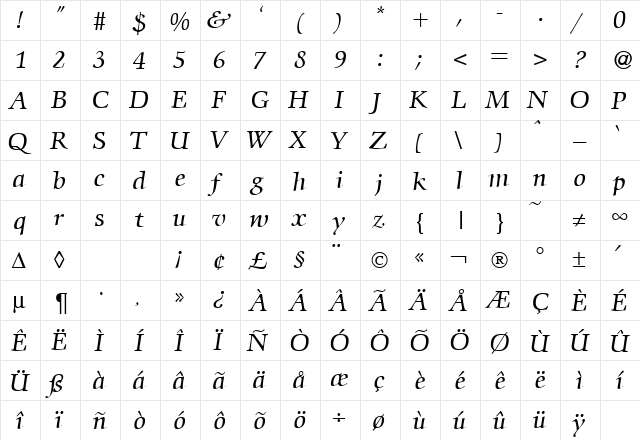 Commencement RegularItalic  glyph index