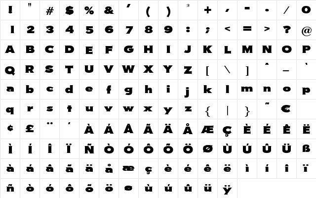 Arlington Regular  glyph index