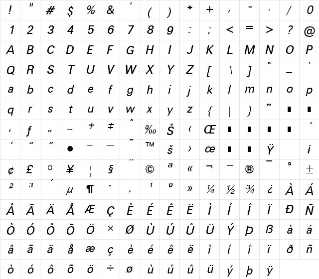 Unv Italic  glyph index