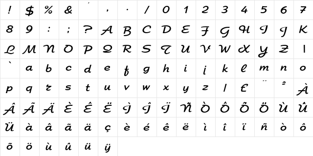 Anita Script Regular  glyph index