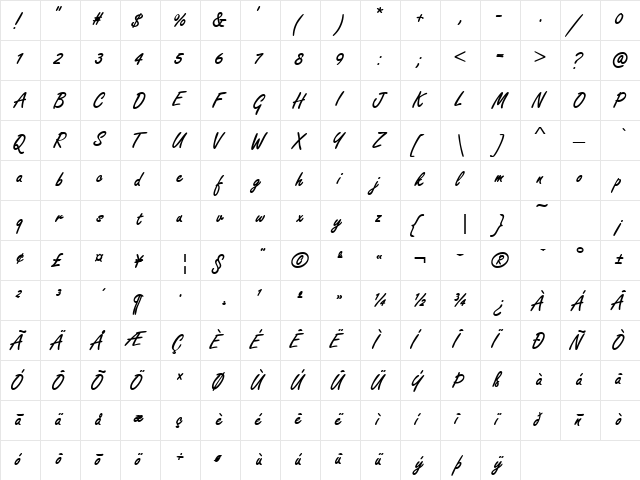 TyroScriptSSK Bold  glyph index