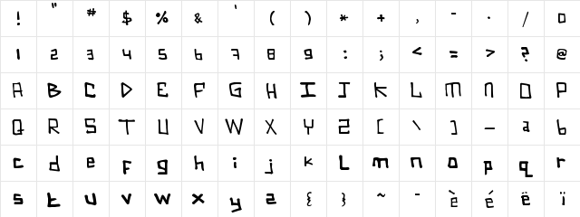 ZZZ Regular  glyph index