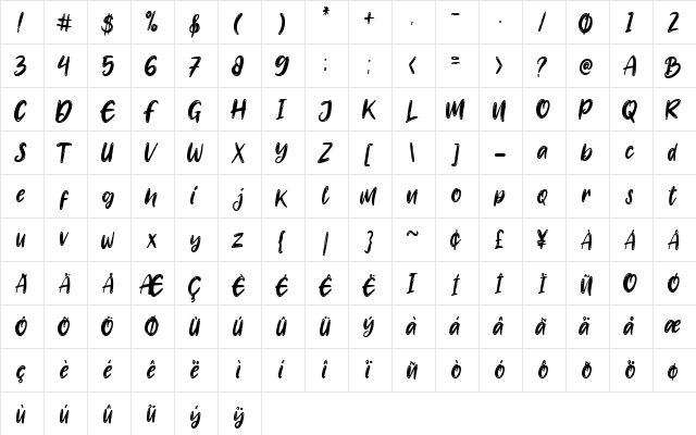 Banyu langits Regular  glyph index