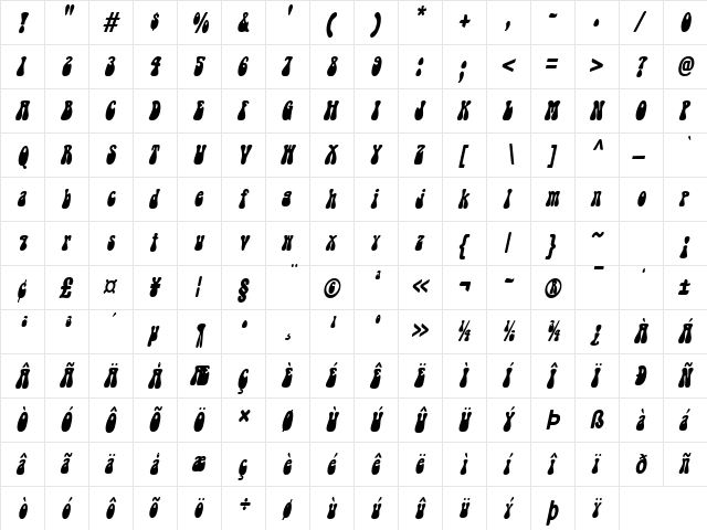 GroovyCondensed Italic  glyph index
