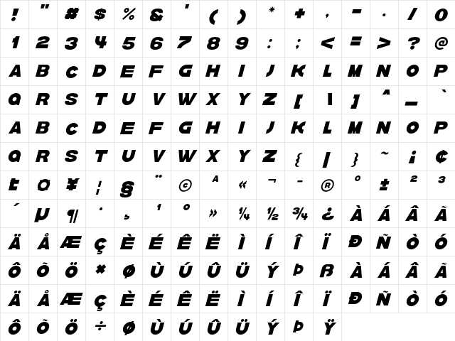 krown oblique Bold  glyph index