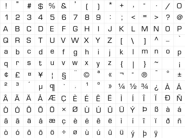 Eurostile LT Std Medium  glyph index