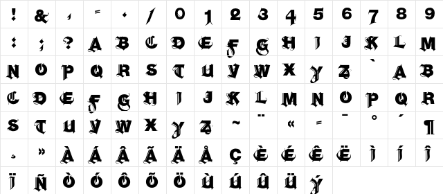 Hel Grotesk Gothiq Black  glyph index